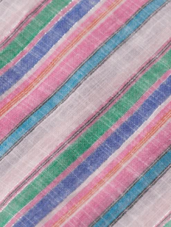 Scotch & Soda Striped Oversized Beach Shirt Dress 10 Scotch & Soda Striped Oversized Beach Shirt Dress -Scotch & Soda 24170433 DTL6 a970f960 6816 45be a6f4 7f3ddcc7e59d